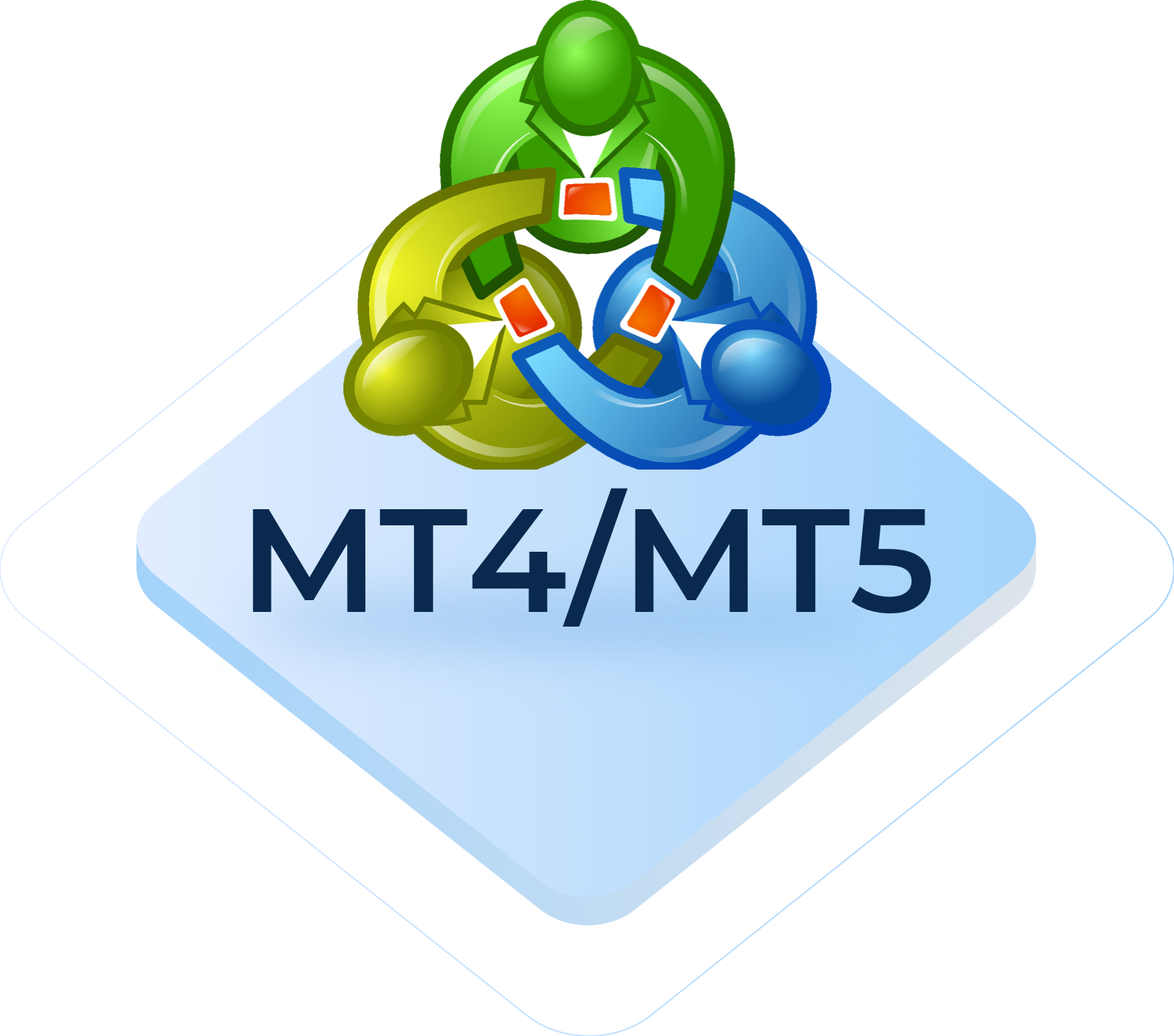 MT4 / MT5